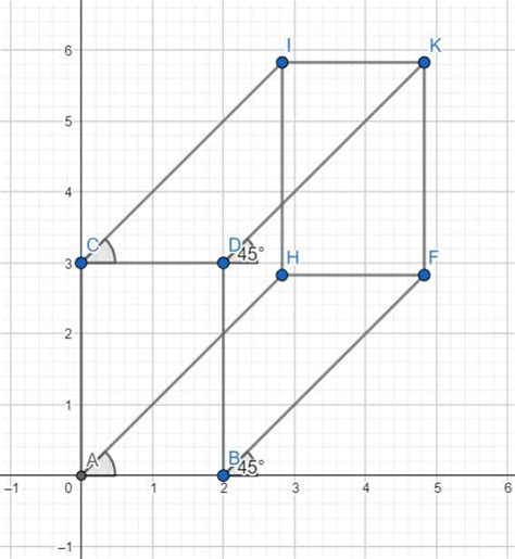 Using a square graph paper draw a cuboids wosee dimension are 4 cm 2cm ...