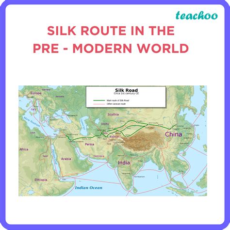 Silk Route Of World
