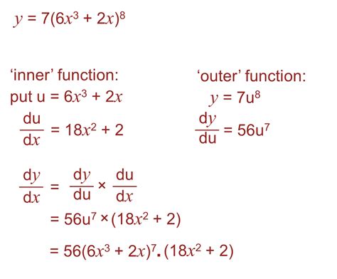 Chain Rule Examples Simple 的图像结果