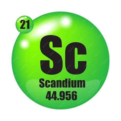Premium Vector | Scandium element symbol Sc abbreviation Atomic number 21 Atomic mass 44956