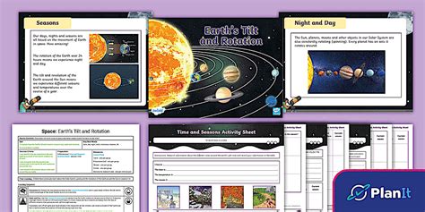 Year 6 Science Space Lesson 5 Earth's Tilt and Rotation