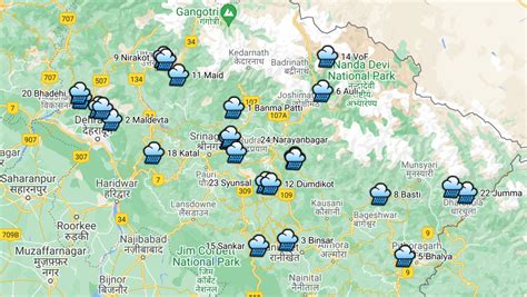 Cloud Burst – SANDRP