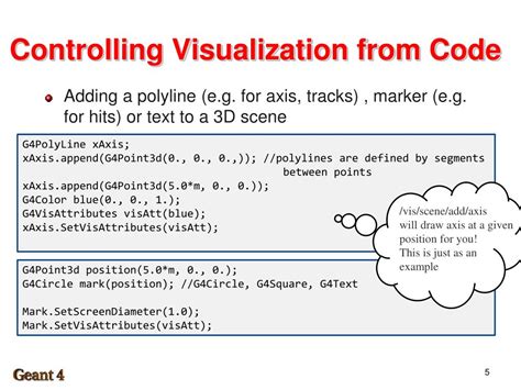 Image result for Geant4 Visualization