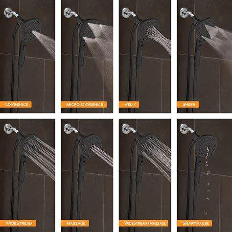 Oxygenics EasyConnect w/ Colossus Matte Black 4.53-in Square Handheld ...