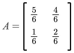 Matrices in Weather Forecasting 的图像结果