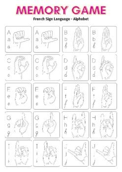 Chinese Sign Language Alphabet 的图像结果