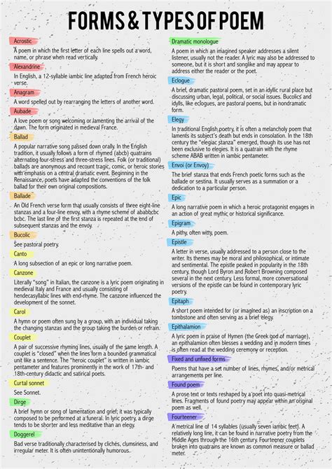 Different Types Of Poetry With Examples