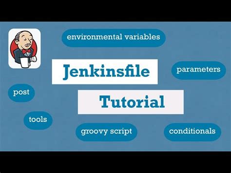 Jenkins Pipeline Tutorial 的图像结果