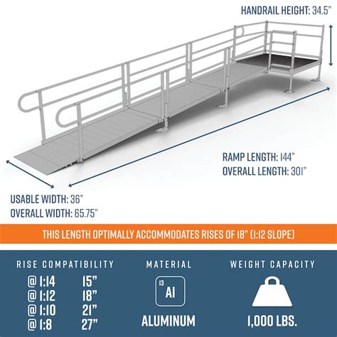 EZ-ACCESS 18-ft x 65.75-in Aluminum Modular Entryway Wheelchair Ramp in ...