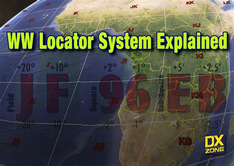 Locator Map 的图像结果