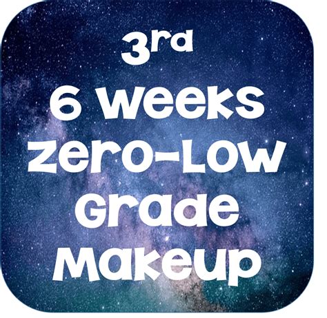 Image result for Formulas for 8th Grade Math