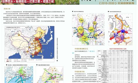 云南省临沧城市总体规划图-1.2(2010-2030).pdf_文档猫