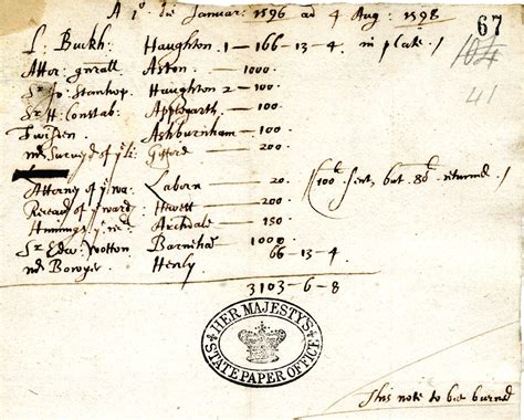 Institutional Change and Property Rights before the Industrial ...