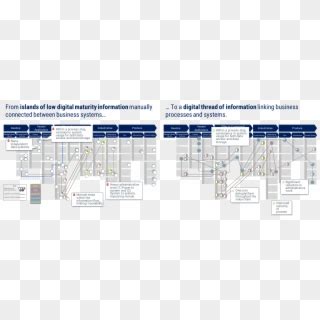 Image result for Digital Thread Background