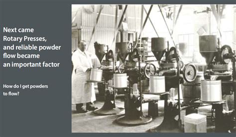 Image result for Powder Flow USP