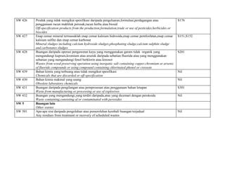 Image result for Schedule Waste Code