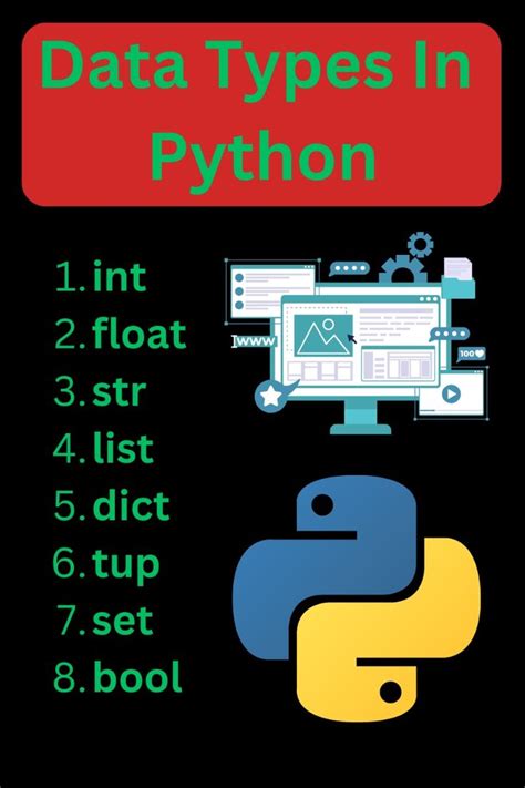 Image result for What Is Data Type in Python