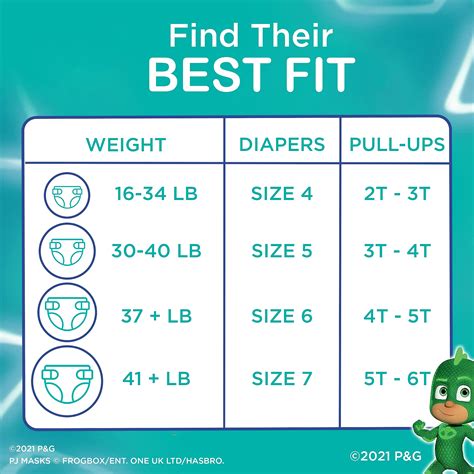 Pampers Size 4 Weight Chart at Ella Gatliff blog