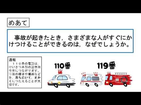 Image result for iOS Select Box Example