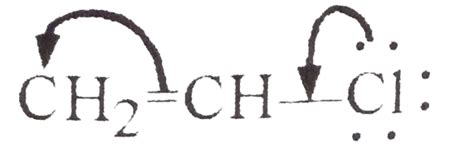 The non-reactivity of chlorine atom in `CH_(2)=CH-Cl` is due to