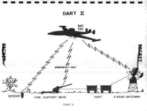 '쇼미더머니'의 진수를 보여준 베트남전 미군 - 포텐 터짐 최신순 - 에펨코리아