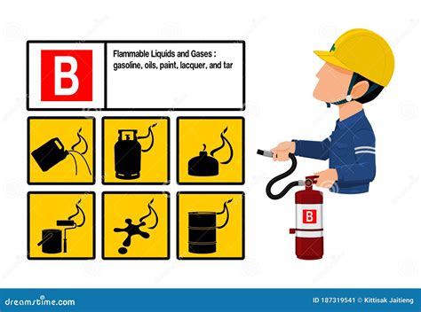 Set of Class B Fire Icon and the Industrial Worker Hold the ...
