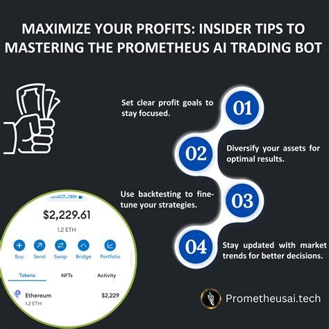 Prometheus Trading Bot Review 的图像结果