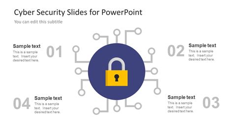 Information Technology Cyber Security 的图像结果
