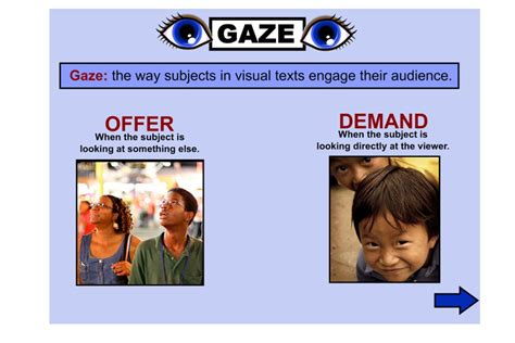 Image result for Visual Literacy Examples