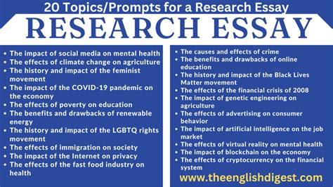 Image result for Research Essay Prompts