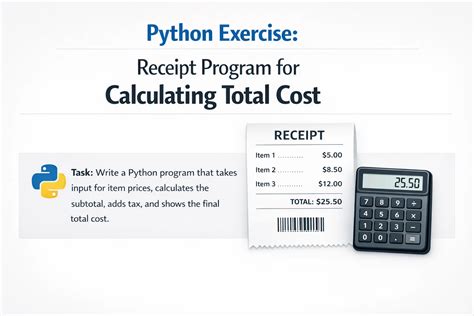Image result for Python Program to Calculate Total Price
