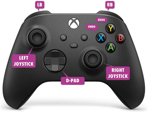 Image result for Xbox Controller Select Button