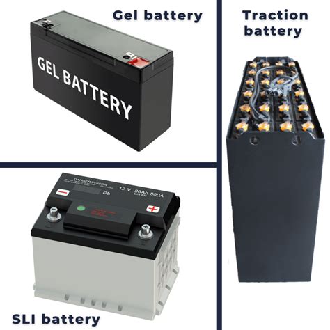 Types of Lead-acid Batteries | Electricity - Magnetism