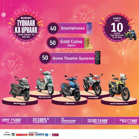 Winners-Lucky Draw Contest Nov 23