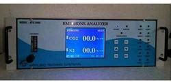 Ammonia Continuous Gas Analyzer Manufacturer, Supplier from Mumbai