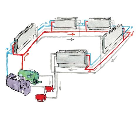 Image result for hydronics