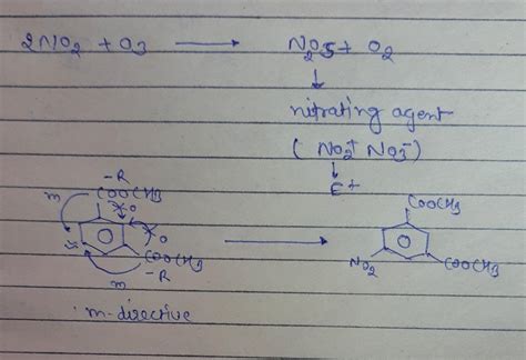 Nog osb eoeh mat. feevg
