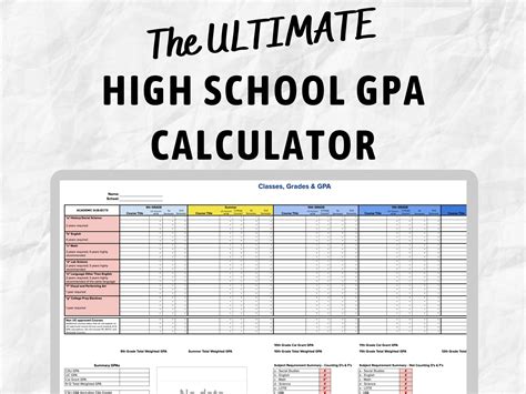 The ULTIMATE High School GPA Calculator Template Downloadable for Excel or Google Sheets - Etsy ...