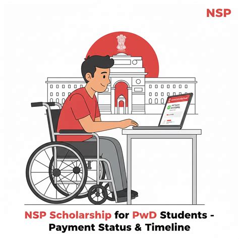 NSP Scholarship for PwD Students – Payment Status & Timeline