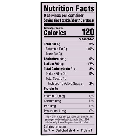 Soft Pretzel Nutrition Facts | Besto Blog