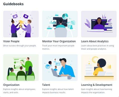 Image result for Visier Power Users