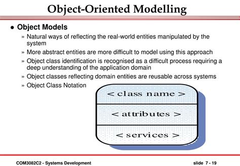 Image result for Object-Oriented Software Process Model