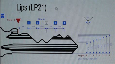 How to Find Key Cut Code for Lost Key 的图像结果