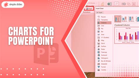 Image result for Types of Visualization Graphs