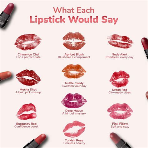 Buy Iba Long Stay Matte Mini Lipstick Kit (Pack of 10) | Best Price Online