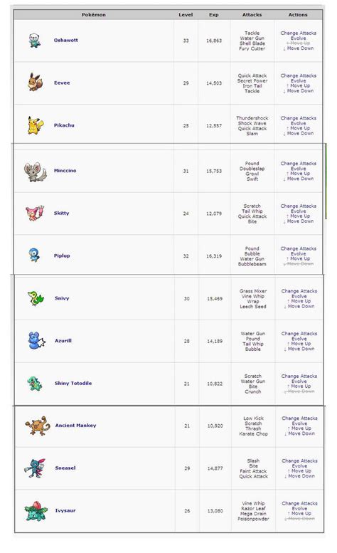 Image result for Pokemon Vortex MapGuide