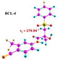 Influence of Solvent Polarity on the Conformer Ratio of Bicalutamide in ...