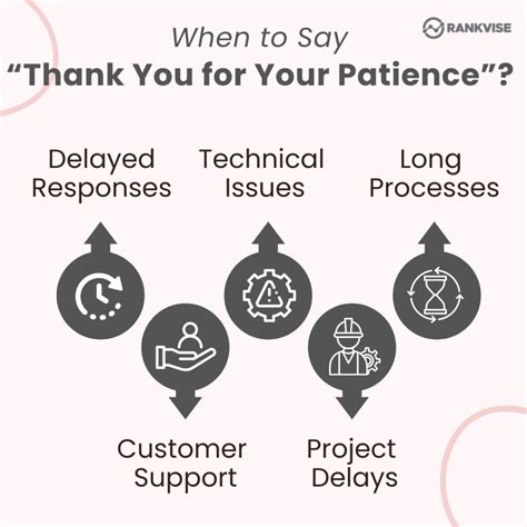 Thank You For Your Patience: 30 Different Ways to Say It