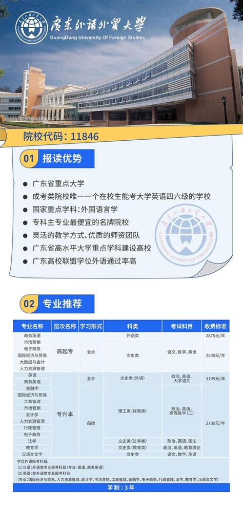 2023年广东外语外贸大学成人高考招生简章