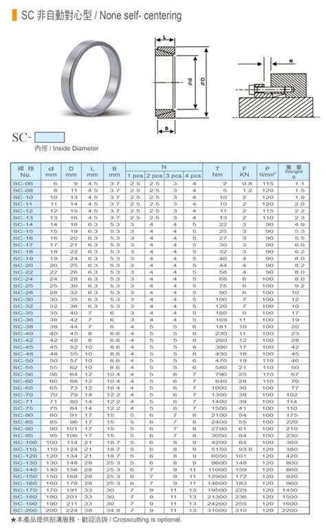 Image result for Python-Matplotlib Table